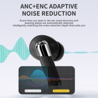 KW-E3 Hot Sale Original Design and Professional TWS earphone supplier TWS Wireless Earbuds and LED digital Half in ear